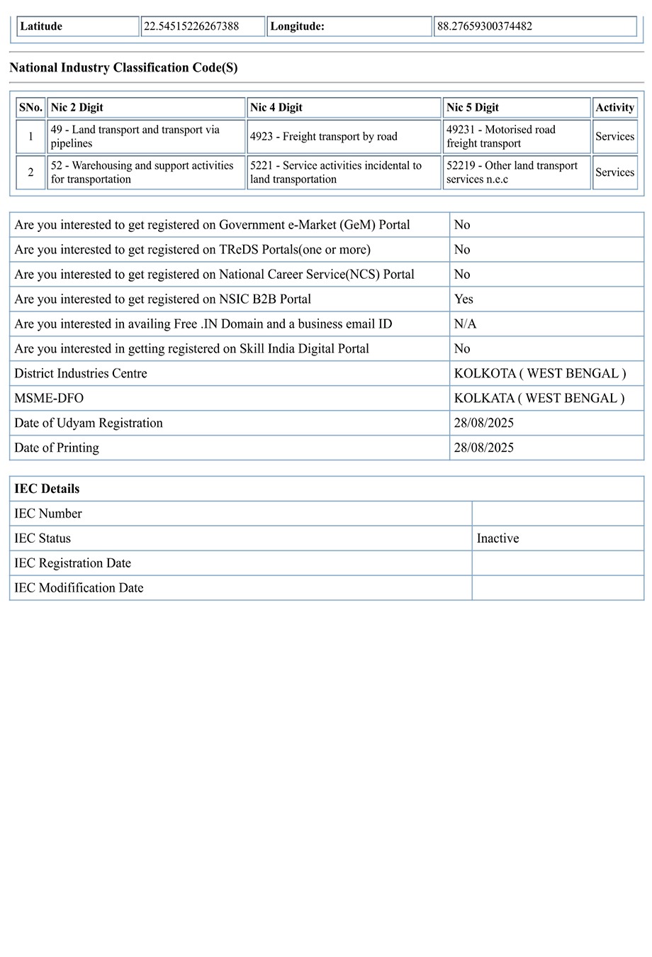 Best Logistics Service Provider 2023